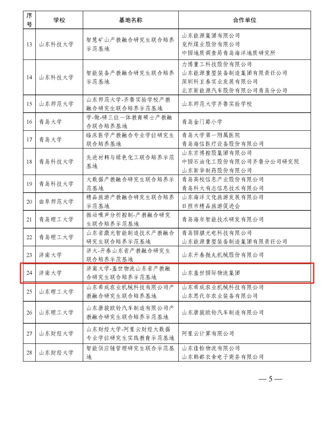 20250322090697939793 优德88(中国区)最新官方网站