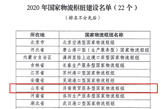20250322095477967796 国家发展改革委 交通运输部联合发布2020年国家物流枢纽建设名单