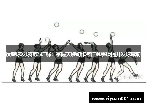 反旋球发球技巧详解：掌握关键动作与注意事项提升发球威胁