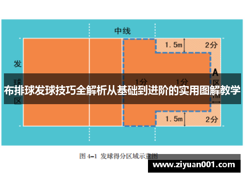 布排球发球技巧全解析从基础到进阶的实用图解教学