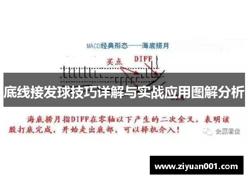 底线接发球技巧详解与实战应用图解分析