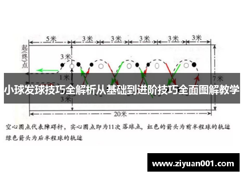 小球发球技巧全解析从基础到进阶技巧全面图解教学