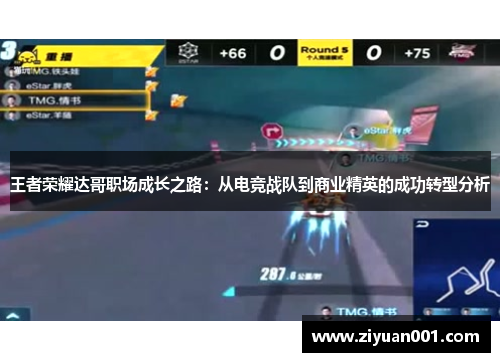 王者荣耀达哥职场成长之路：从电竞战队到商业精英的成功转型分析