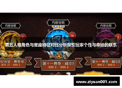 第五人格角色与星座特征对比分析探索玩家个性与命运的联系