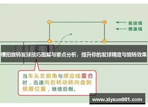 横拍旋转发球技巧图解与要点分析，提升你的发球精度与旋转效果